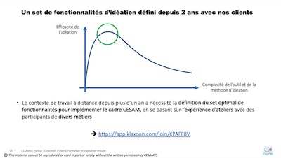 slide webinaire