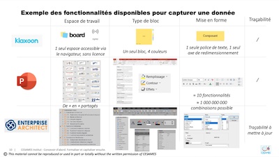 slide webinaire