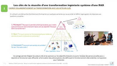slide webinaire