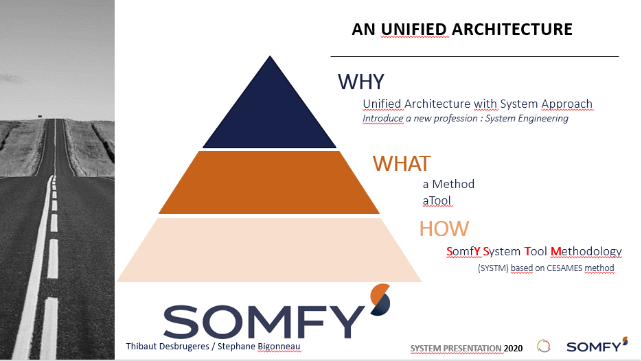 somfy architecture slide 1
