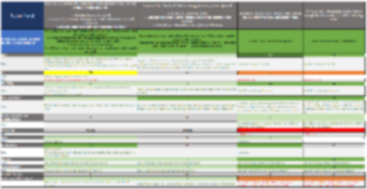 scenario case study