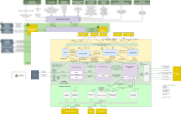Automotive ADAS case 1