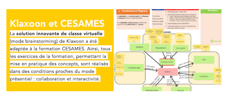 Formation interactive en architecture systeme