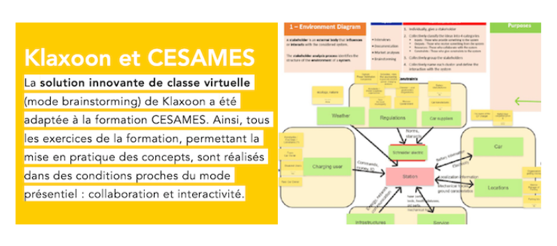 Formation CESAMES sur Klaxoon Formation interactive en architecture systeme